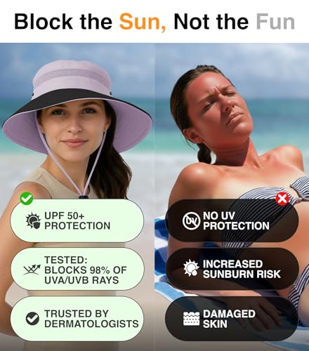 Image of GearTOP Safari Hat for Men Sun Hats for Women UV Protection UPF 50+ Fishing, Gardening, Hiking Hat (22-23 1 /2 inch)