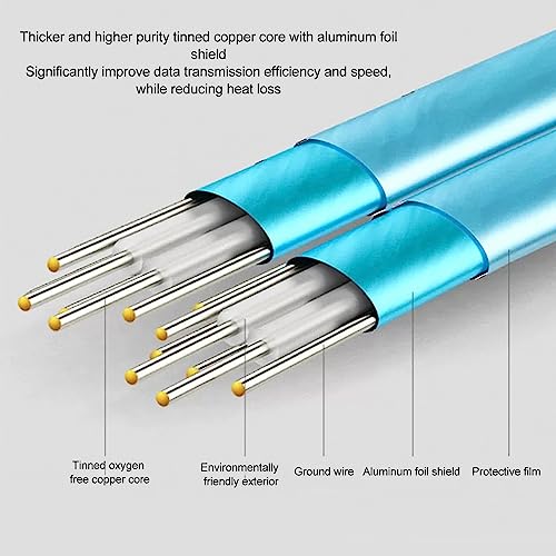 Cable Mini SAS SFF a 4 SATAS 7Pin 1 m miniatura 5