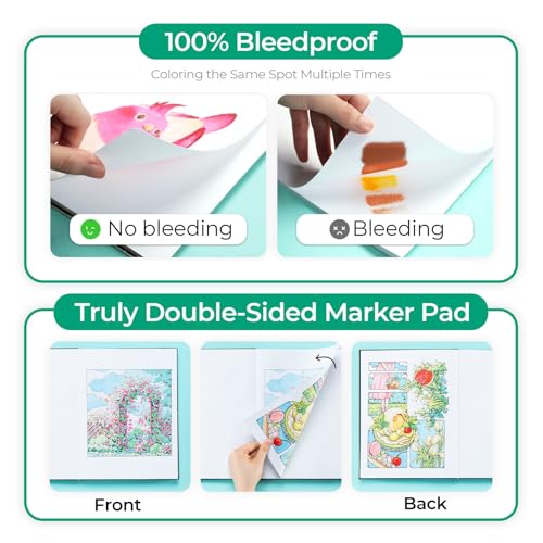 Image of Ohuhu Double-Sided Marker Pad Art Sketchbook Bleedproof - 8.5 inchx11 inch Large Paper Size - 90 LB /150 GSM Smooth Drawing Paper - 60 Sheets /120 Pages - Hardcover Sketching Book for Alcohol Markers Paints
