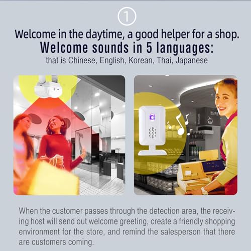 Wireless Motion Sensor Doorbell with Dual Alerts & 280m Range, 17 Ringtones, LED Flash - Image 4