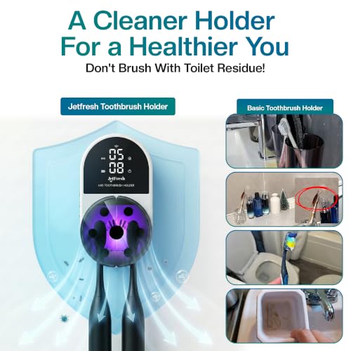Image of Jetfresh UV Toothbrush Sanitizer Holder | Wall Mounted UV-C Toothbrush Cleaner | Tooth Brush Sanitizer Holder Auto Shut-Off, USB Rechargeable, Fits All Brushes, Bathroom Organizer