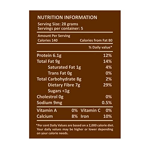 Image of Nourish You Raw Flaxseeds | Alsi Seed | Rich in Fiber and Omega-3 | Detox | Healthy food | Certified & Gluten Free | Flaxseeds for Hair Growth |Source of Iron & Dietary Fibre |Rich in Protein - Pack of 3 (450g)