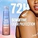 Secret Aluminum Free Whole Body Deodorant Spray for Women, 72hr Sensitive Freshness & Odor Defense, PH Balanced, Invisible Protection, Safe to Use Everywhere, Peach & Vanilla Blossom Scent, 3.5 oz
