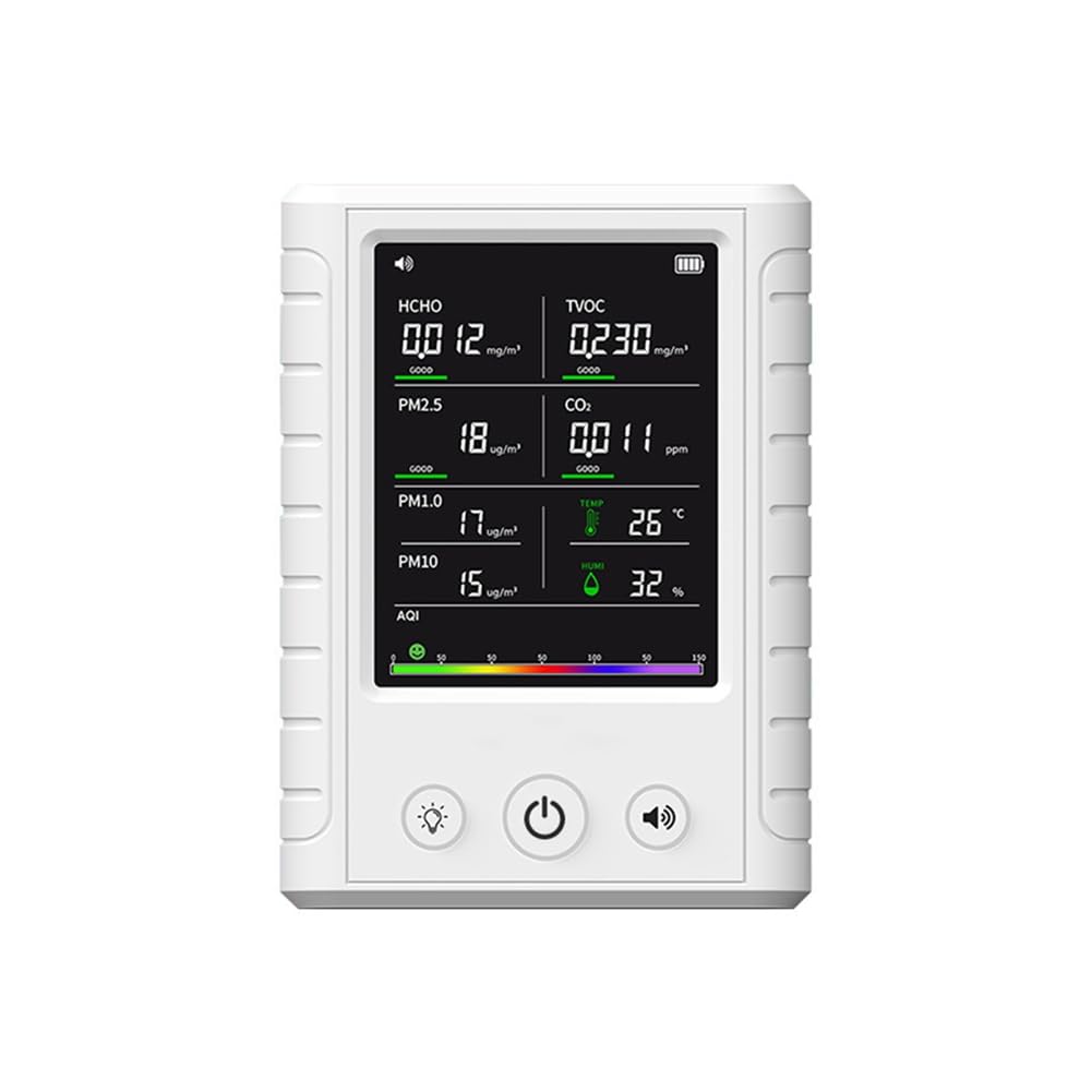 Jnchdghwa Multifunctional 5-in-1 Detector for PM2.5, for PM1.0, Formaldehyde, TVOC, Temperature, Humidity, and CO2 Rechargeable
