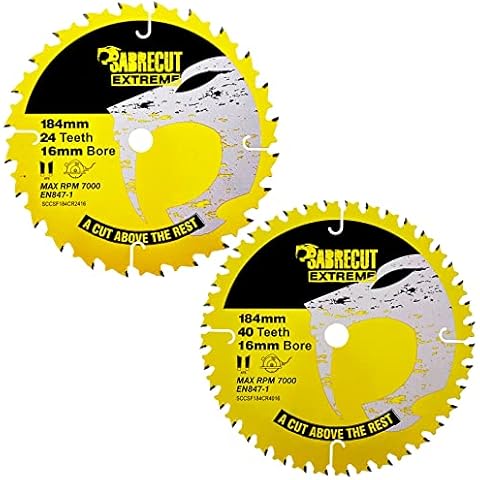 SabreCut 184mm Circular Saw Blade Set Cover