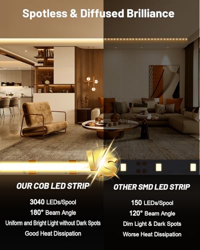 Image of COB LED Strip Lights 32.8ft, Dimmable White CCT Tunable 2300K-6500K, DC 24V High Lumen Cuttable LED Tape Light, 6080 LED 48W CRI 90, APP Remote Control, Music Mode, For Home DIY, Living Room, Bedroom