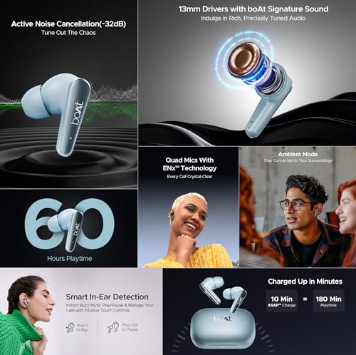 Image of Boat Airdopes 280 ANC, Active Noise Cancellation(~32dB), 60Hrs Battery, 13mm Drivers, 4Mics ENx, Fast Charge, IPX5, v5.3 Bluetooth Earbuds, TWS Ear Buds Wireless Earphones with mic (Mint Blue)