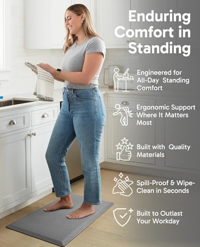 Image of Ophanie Kitchen Mats for Floor, 1 /2 Inch Thick, 20x32 Anti Fatigue Cushioned Mat,Kitchen Rugs,Waterproof,Comfort Ergonomic Standing Mat for Office,Home,Sink with 99+ Pairs of Anti-Slip Bottom Ridges