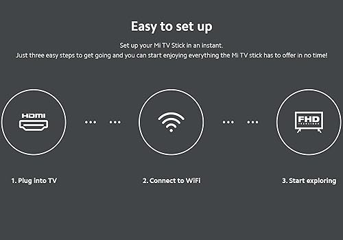 Miniatura 7 de Xiaomi Mi TV Stick, 1GB RAM + 8GB ROM 1080P HDR, Quad Core 64 Bit Android 9.0 - Reemplazo directo de Mi TV Box S