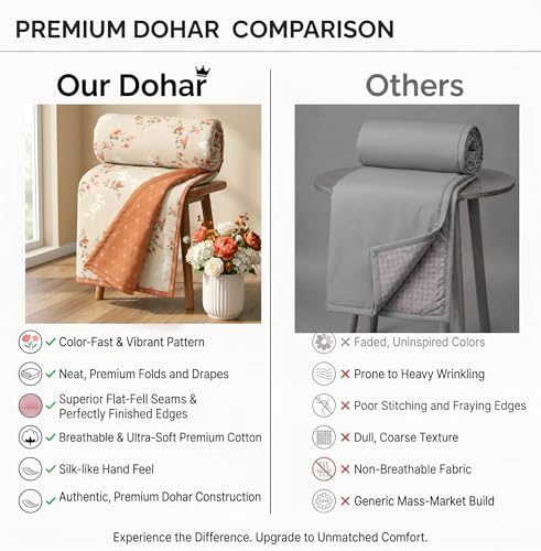 Image of HOMEKART Luxury Cotton Dohar Blanket for Single Bed | Ultra Soft Reversible AC Quilt | Floral Printed Lightweight Summer Blanket | 58x88Inches (Ivory Blossom Elegance)