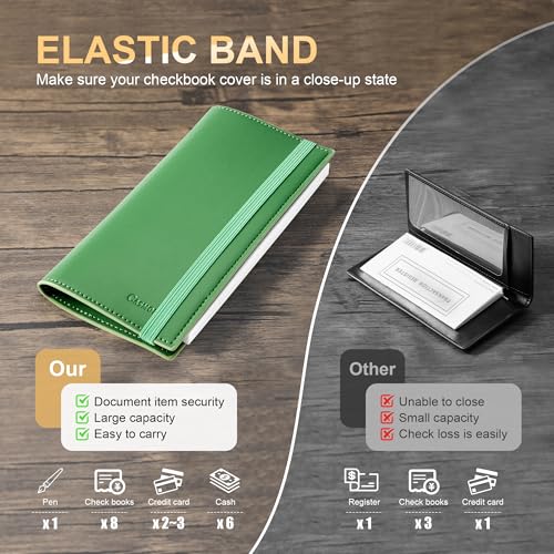 Image of CASMONAL Checkbook Covers for Personal Checkbook Holder RFID Premium Vegan Leather Checkbook Cover for Duplicate Checks