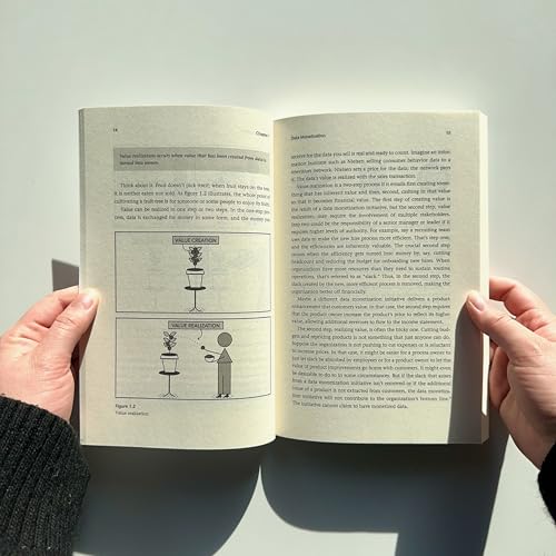 Data Is Everybody's Business: The Fundamentals of Data Monetization (Management on the Cutting Edge) - Image 3