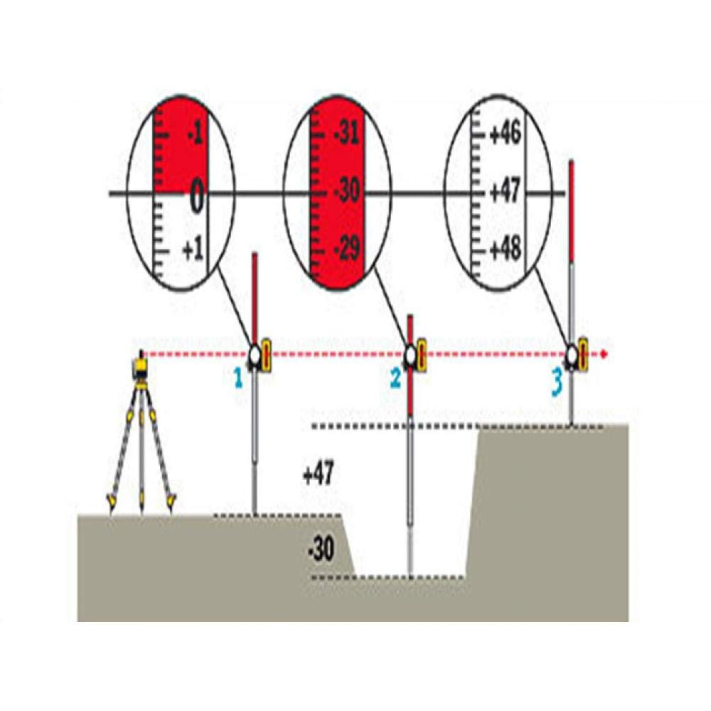 BARRA DE NIVELACIÓN NL (240 CM)