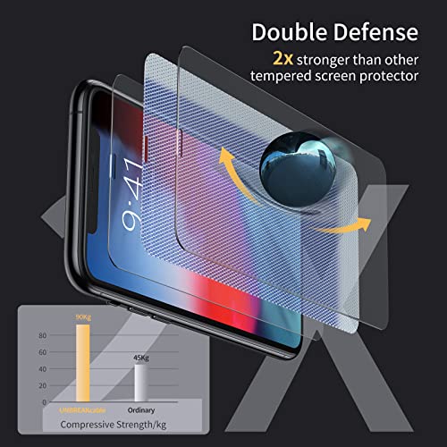 Image of UNBREAKcable 2-Pack Screen Protector for iPhone 11 Pro /XS /X | Tempered Glass, Military Grade Shatterproof, 9H+ Hardness, 99.99% HD Clear, Bubble-Free, Easy Install, for iPhone 11 Pro /XS /X