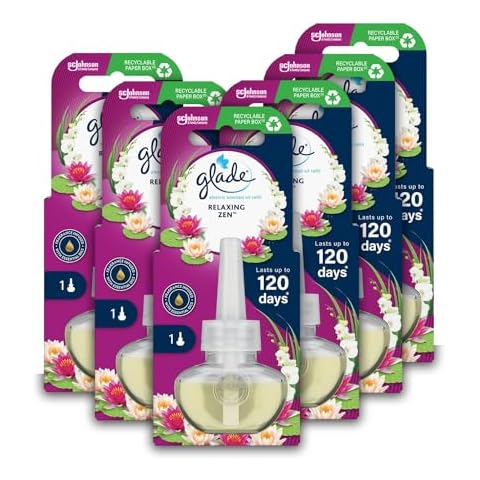 Glade Relaxing Zen Air Freshener Refill Cover