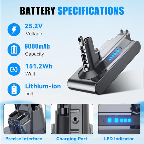 6000mAh V10 Akku Ersatzakku für Dyson V10 Akku Animal V10 Absolute/Motörhead/Tier/Fluffy/Motorhead 206340 242151 Staubsauger (1 Filter + 1 Bürste)