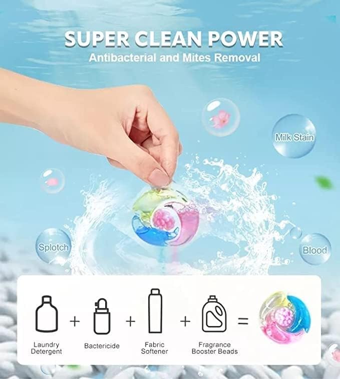 YEIPIS 4 in 1 laundry pods for washing machine suitable for Front/Top Load Semi-automatic Detergent pods for washing machine Super Laundry Cleaning Portable Tablets, Odor, Stain Remover (50) 1