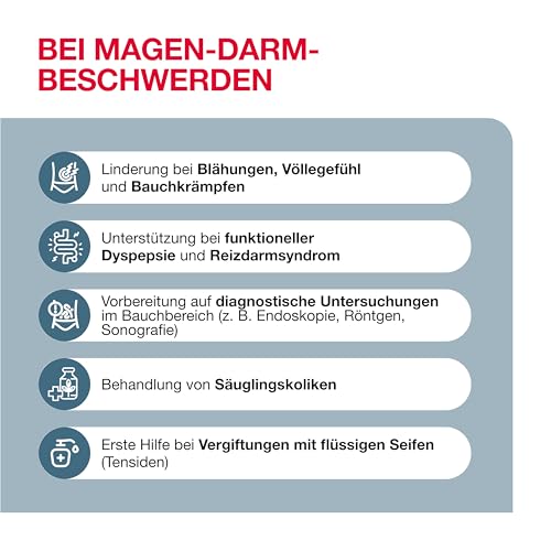 ALIUD PHARMA Simeticon AL Emulsion 66,6 mg/ml, 2 x 50 ml: Medizinprodukt zur Vorbeugung und Linderung von Magen-Darm-Beschwerden wie Blähungen und Völlegefühl bei Säuglingen, Kindern und Erwachsenen