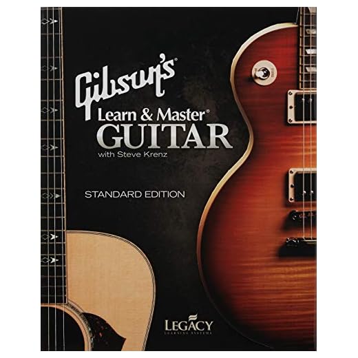 Gibson's Learn & Master Guitar Boxed Dvd/CD Set Legacy Of Learning