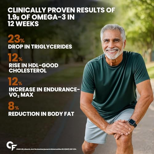 Carbamide Forte Salmon Omega 3 Fish Oil Capsules | Salmon Fish Oil Omega 3 Capsule 1000mg For Men & Women | Omega3 Fishoil Supplement For Heart, Joints, Bones & Skin - 60 Softgels — Omega-3 Fish Oil Supplements - image 6