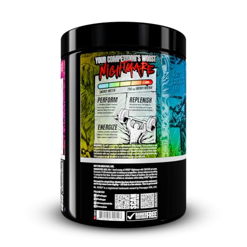 Image of ProSupps Hyde Nightmare Jawbreaker Pre Workout Powder, 30 Servings | 6000 mg Citrulline, 3200 mg Beta-Alanine, Nootropics, Electrolytes, FSSAI Compliant, Banned-Substance Screened