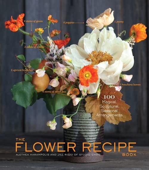 Gifts for Flower Arrangers and Florists Inspired by Sherwood Florist