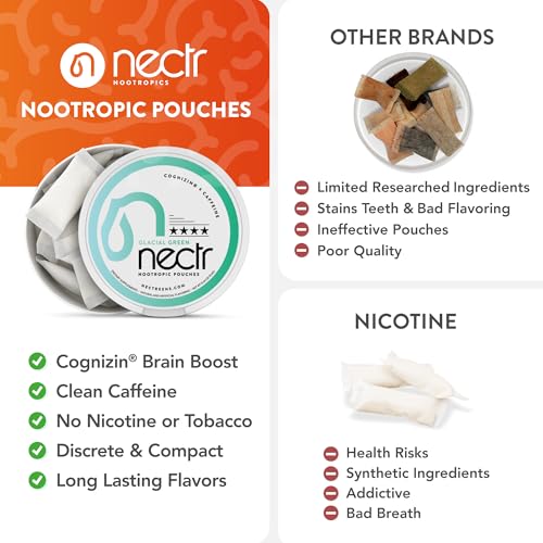 Image of Nectr Energy Nootropic Pouches - Berry Blast Flavored, Caffeine Pouches with Cognizin Citicoline. Sugar-Free Brain Treats. Smooth, Sustained Focus & Energy Supplement - 5 Pucks of 16pcs