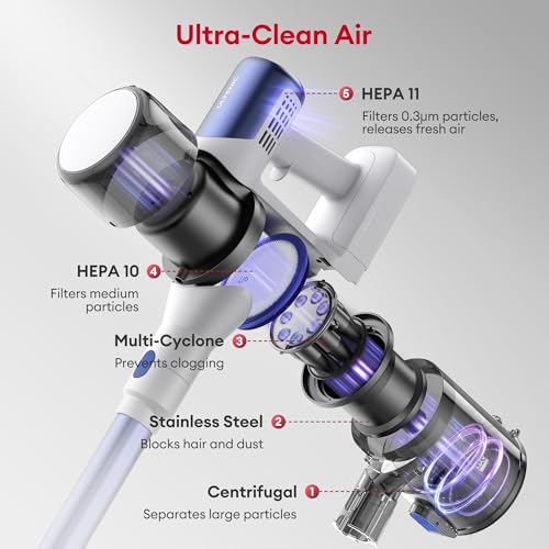 Image of Ultenic Cordless Vacuum Cleaner, 40KPa 450W Motor Stick Vacuum Rechargable, Max 40mins Runtime, Self Standing Design with 1L Dustbin Capacity, Stick Vacuum for Home, Pet Hair, Hardwood Floors, U10
