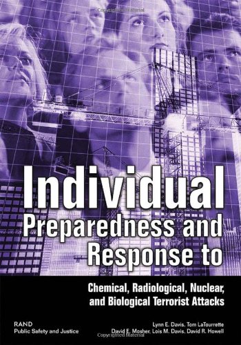 Individual Preparedness and Response to Chemical, Radiological, Nuclear, and Biological Terrorist Attacks