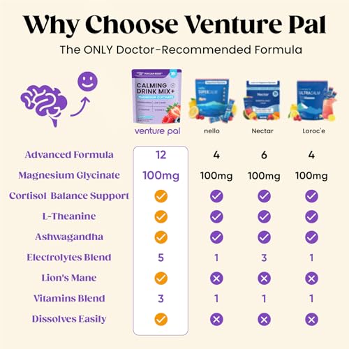 Image of Venture Pal Calm Drink Mix, 12-in-1 Cortisol Reducer & Sleep Aid | Magnesium Glycinate, Ashwagandha, L-Theanine & Vitamin D, Calm Magnesium Powder for Relax & Focus, No Sugar