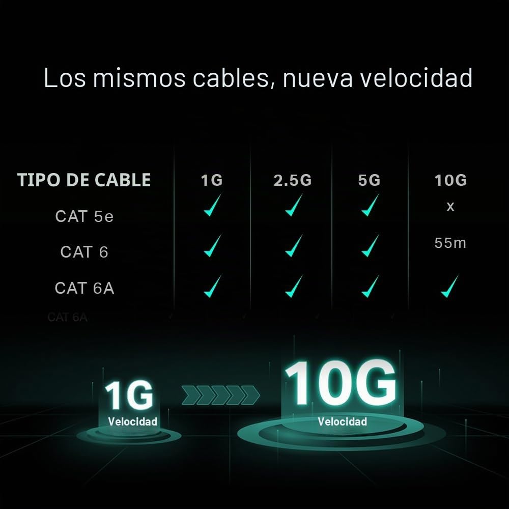 TP-Link TL-SX1008 - Switch ethernet, 8 x 10G, Plug & Play, silenciosa, NAS | Plug & Play, No Necesita Configuración. Diseño sin Ventilador, Silencioso. Carcasa Metálica.