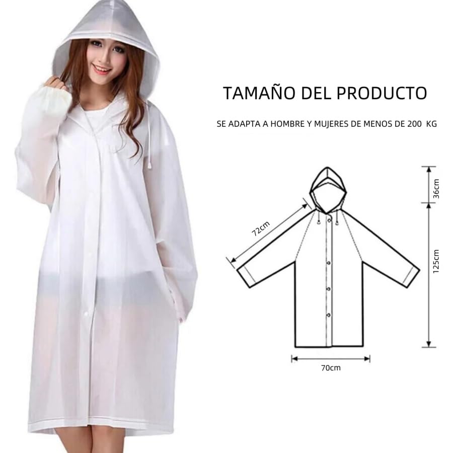 Catálogo de Impermeable Azul - los preferidos. 20 Imagen adicional