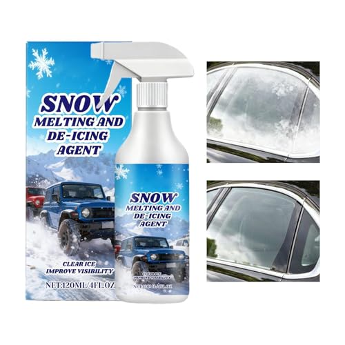 tgKXhXXv[ - 120ML CX^gACXG~l[^[A}Z |pIȎԂ̃KXftX^[ ~jo SUV gbN Z_ RV ~ᑚ~̉^]p