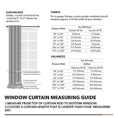 Image of Deconovo Dark Blue Blackout Curtains for Bedroom Grommet Top Thermal Insulated Room Darkening Curtains 52x72 Inch 2 Panels