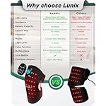 LX19 Red Light Therapy for Knee, Elbow and Shoulder, Triple Chips LED 850 and 660nm, Infrared Therapy for Circulation & Joint Support, Rechargeable, Adjustable Intensity - Image 2
