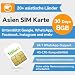 Produktbild Asien SIM-Karte 30 Tage 8GB Prepaid Daten-SIM für Reisen in Japan, Korea, China & mehr  4G Netz, Keine Anrufe/SMS  Google, Instagram & Whatsapp nutzbar  24/7 Whatsapp Support