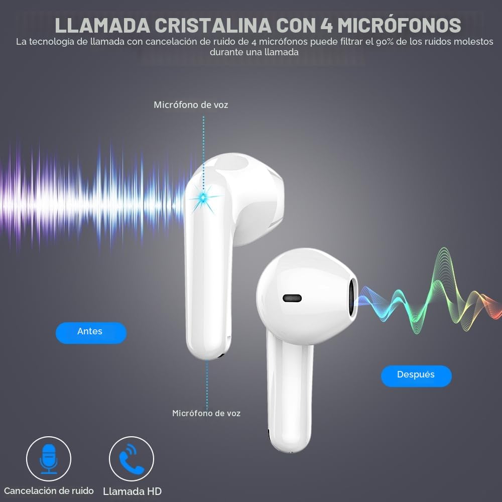 Auriculares Inalambricos, Auriculares Bluetooth 5.4 HiFi Estéreo, 50H Cascos Inalambricos Bluetooth con 4 HD Mic,2024 Audifonos Inalambricos Cancelacion de Ruido ENC/Pantalla LED/IP7 Impermeable/USB-C - 5
