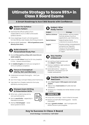 Image of Oswaal CBSE Textbook Plus English Language and Literature For Class 10 | With 50% competency-based Questions aligned with NCF | Includes Previous ... With Mnemonics and Mind Maps (For 2026 Exam)