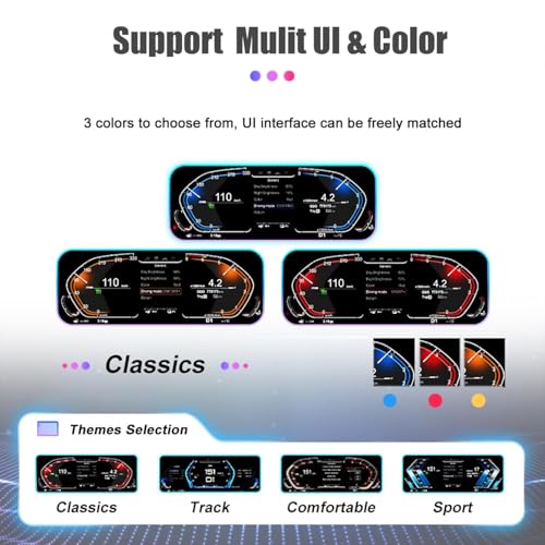 Painel de instrumentos digital de 12,3 polegadas para BMW Série 5 E60 E61 525D 2003-09 Anos, Painel
