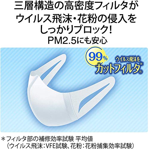 最安値 ユニチャーム 超立体マスク スタンダード ふつう 30枚 1016 の価格比較