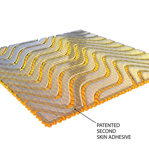 Pro Sintético com 20 Bandagens KT Tape Azul