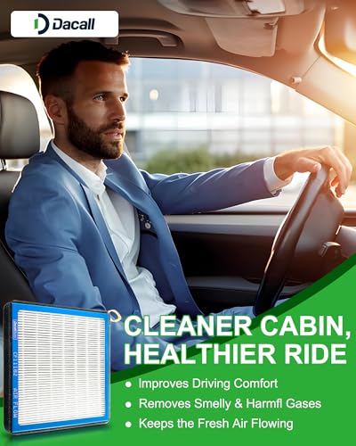 Image of CF11182 Cabin Air Filter for Honda Civic, CRV, Accord,for Acura TLX RDX MDX | for Honda Civic 2016-2025, CR-V 2017-2025, Accord 2023-2025, Odyssey 2018-2025, HR-V 2016-2026, for Acura TLX RDX MDX Integra