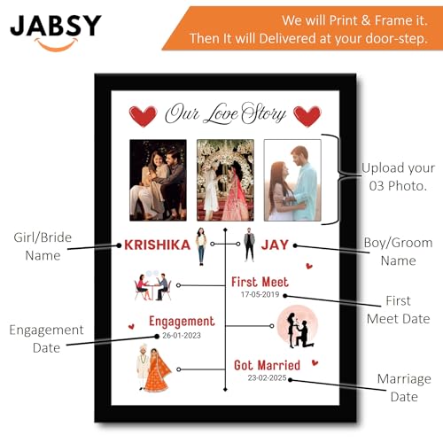 Image of JABSY Personalised Gift Frame for Husband, Useful Unique Wedding Anniversary Birthday Gifts Ideas, Photo Frame