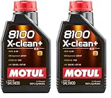 Motul