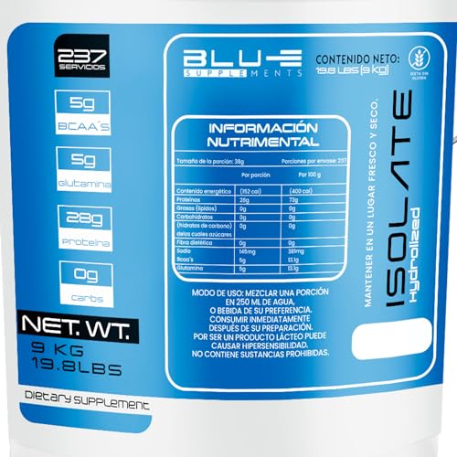 Proteínas, Imagen adicional