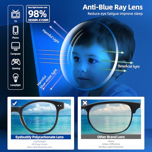 Image of EYEBUDDY Blue Light Glasses for Kids Boys Girls,Computer Gaming Bluelight Glasses,Fake Glasses for Ages 2-12