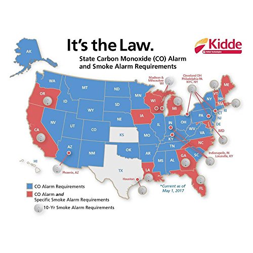 Kidde Intelligent Smoke & Carbon Monoxide Detector, Battery Powered, Combination Smoke & Co Alarm With Voice Alert #TOP6