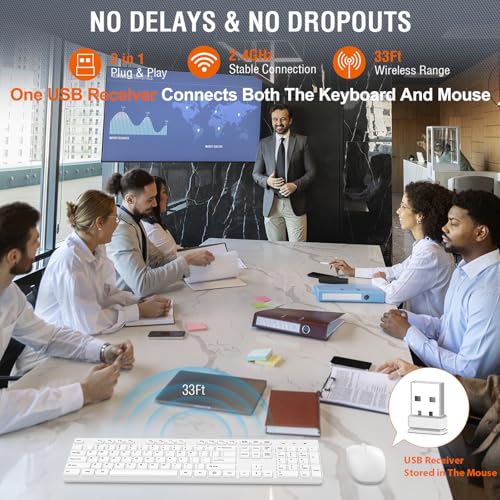 Wireless Keyboard and Mouse Combo, EDJO Silent Full Size Cordless USB Keyboard Mouse, 2.4GHz Lag-Free, Long Battery Life, for Computer, Laptop, PC, Chromebook, Windows (White, 1 Pack) by EDJO - Image 3
