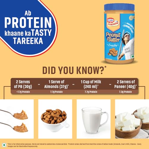 Image of Dr. Oetker FunFoods Peanut Butter Crunchy,750G|91% Roasted Peanuts|25% Protein per 100G|Source Of Vitamin E,B3 & B6|Nutty & Sweetened Nut Butter|Plant-Based Protein Spread (Pack of 3)