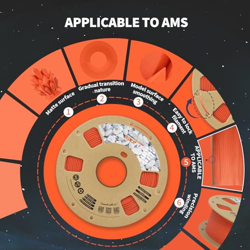 Image of OVERTURE Rock PLA Filament 1.75mm, Marble PLA 3D Printer Filament 1kg Spool (2.2lbs), Dimensional Accuracy + /- 0.02 mm, Fit Most FDM Printer (Mars Red)